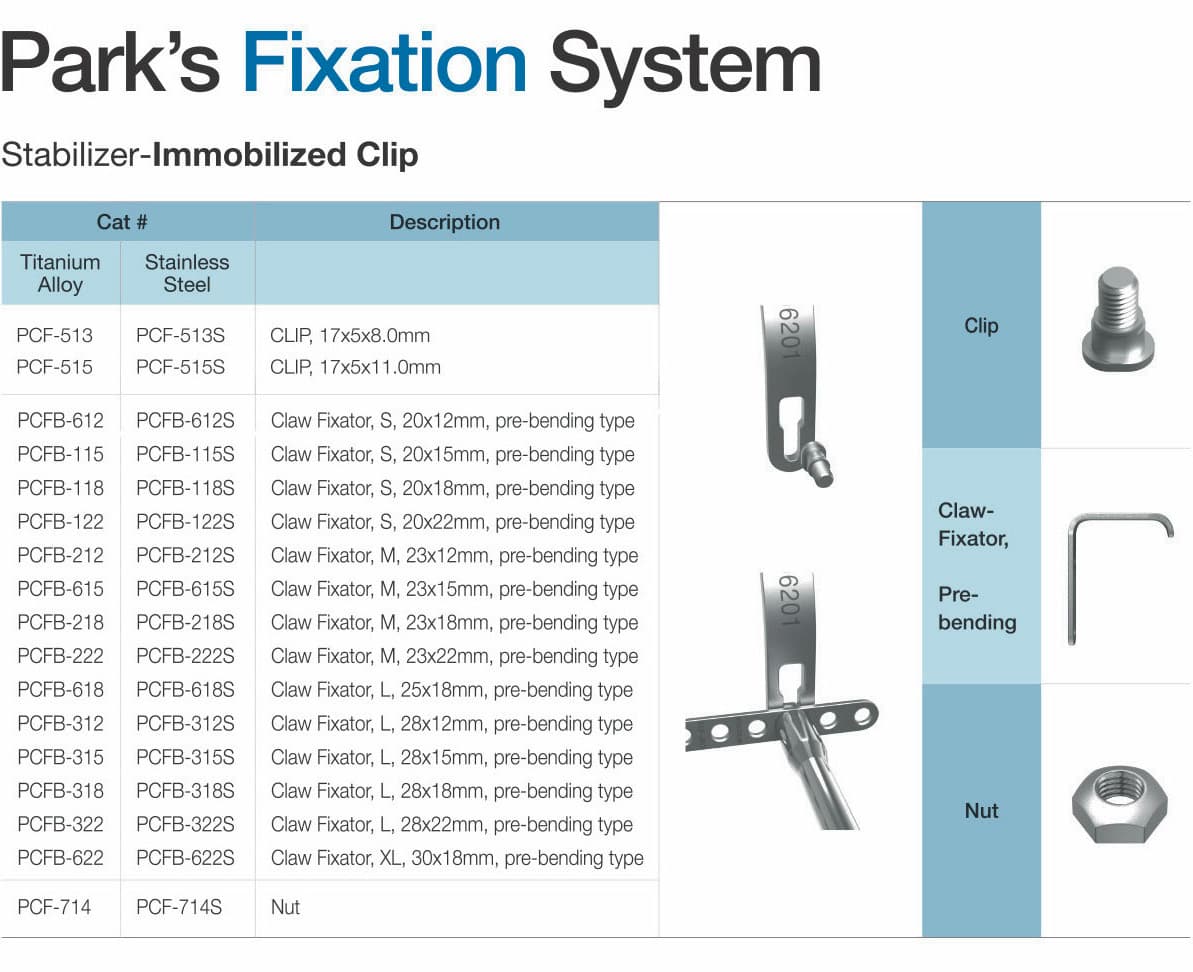 Park's Pectus System products (3/8)