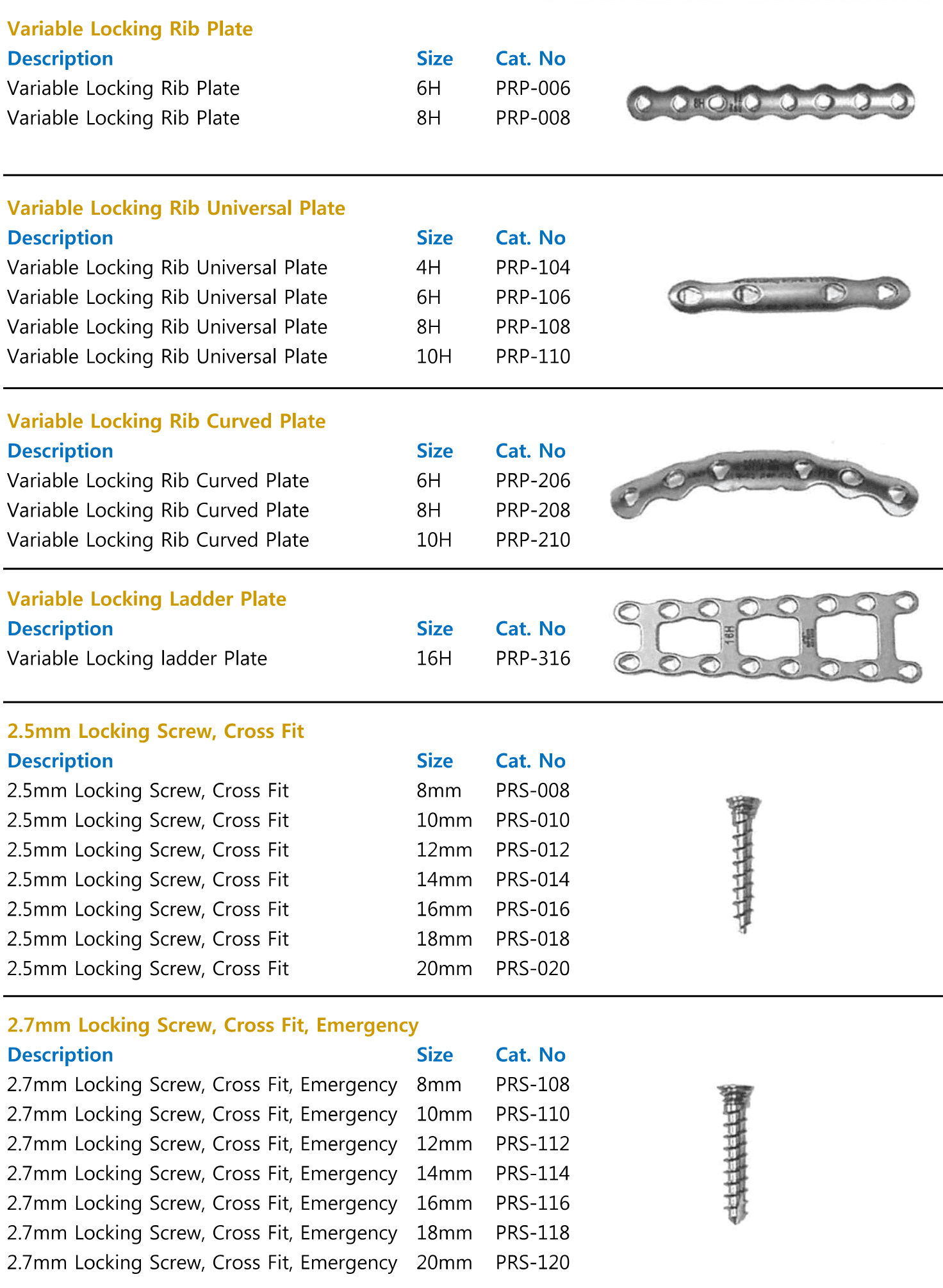 Prime Rib System product list