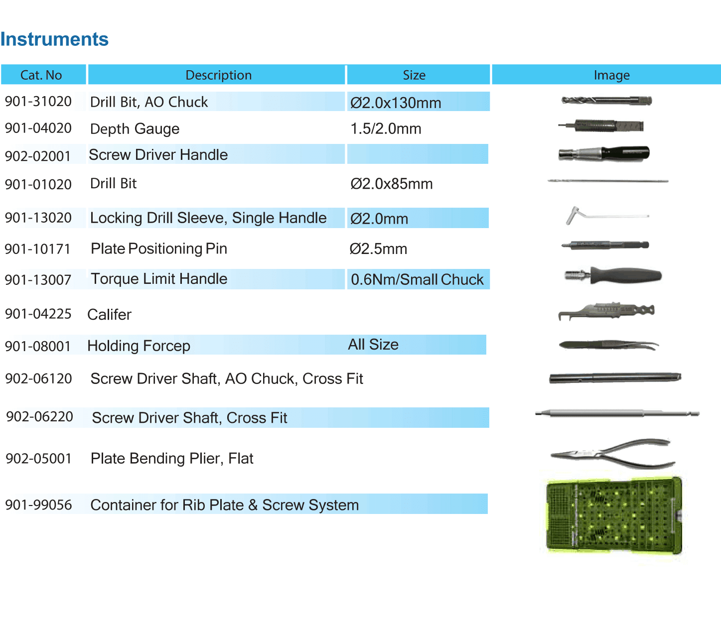 Prime Rib System product list
